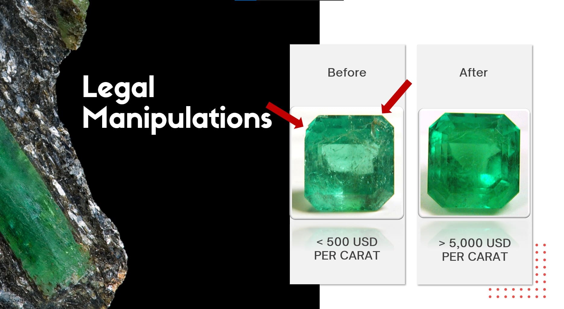 How an emerald looks before and after treatment